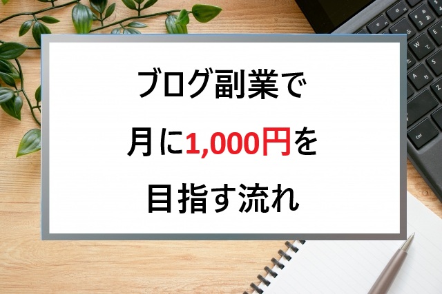 シニアがブログ副業で月1,000円を目指す現実的な流れ