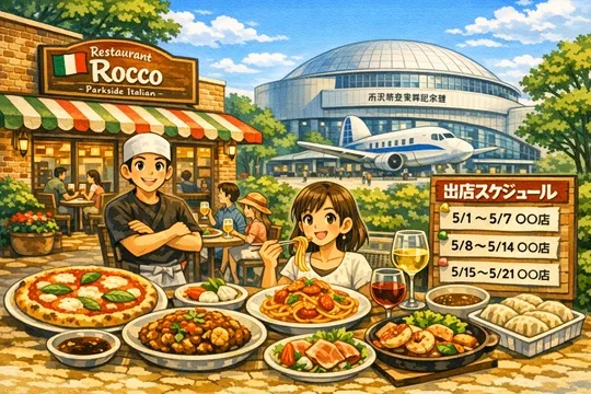 航空公園「Rocco」